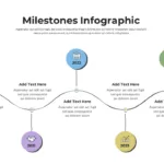 Milestone Presentation Template Slide