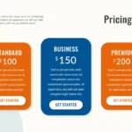 Orange Theme Pricing Slide