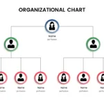 Org Chart Slide Template