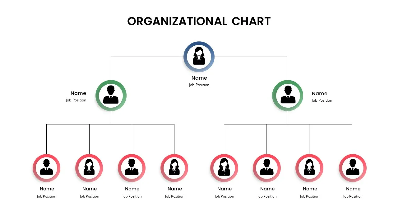 Org Chart Slide Template