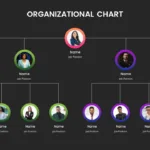 Org Chart Slides Template