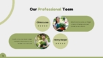 Our Professional Green Theme PowerPoint Template