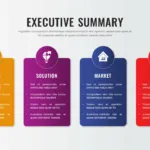 Presentation Executive Summary Slides