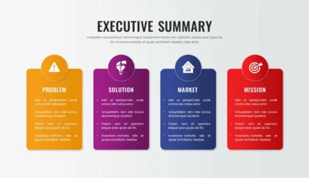 Presentation Executive Summary Slides