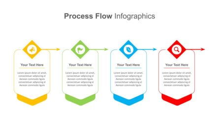 Process Flow Design Theme