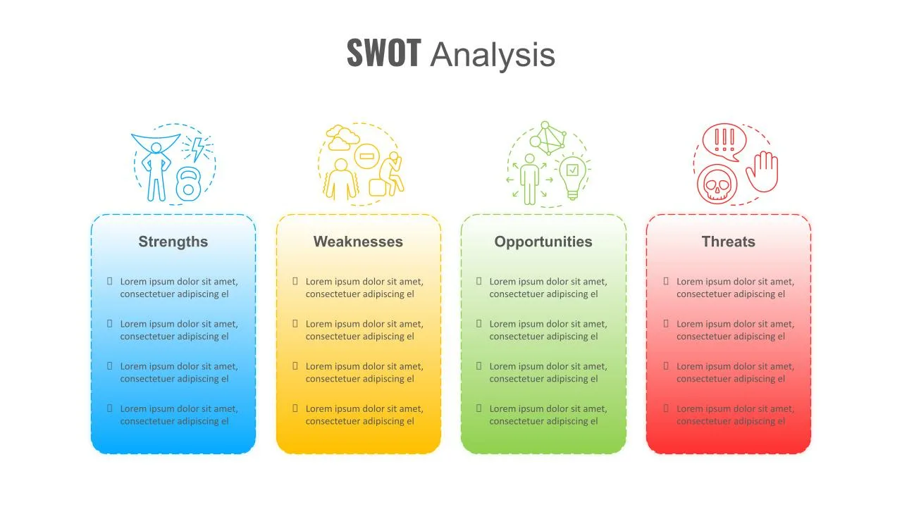 SWOT Analysis Presentation Theme