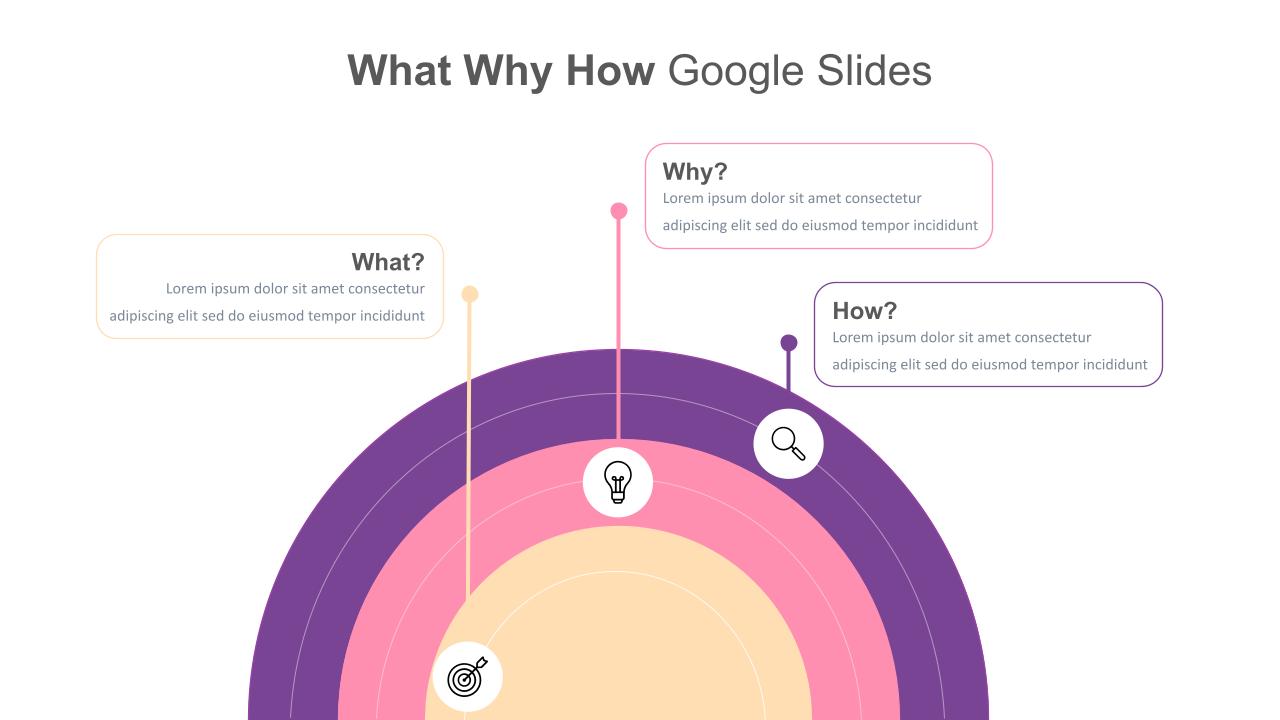 Semi-Circular What Why How Slide - SlideKit