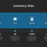 Summary Presentation Template