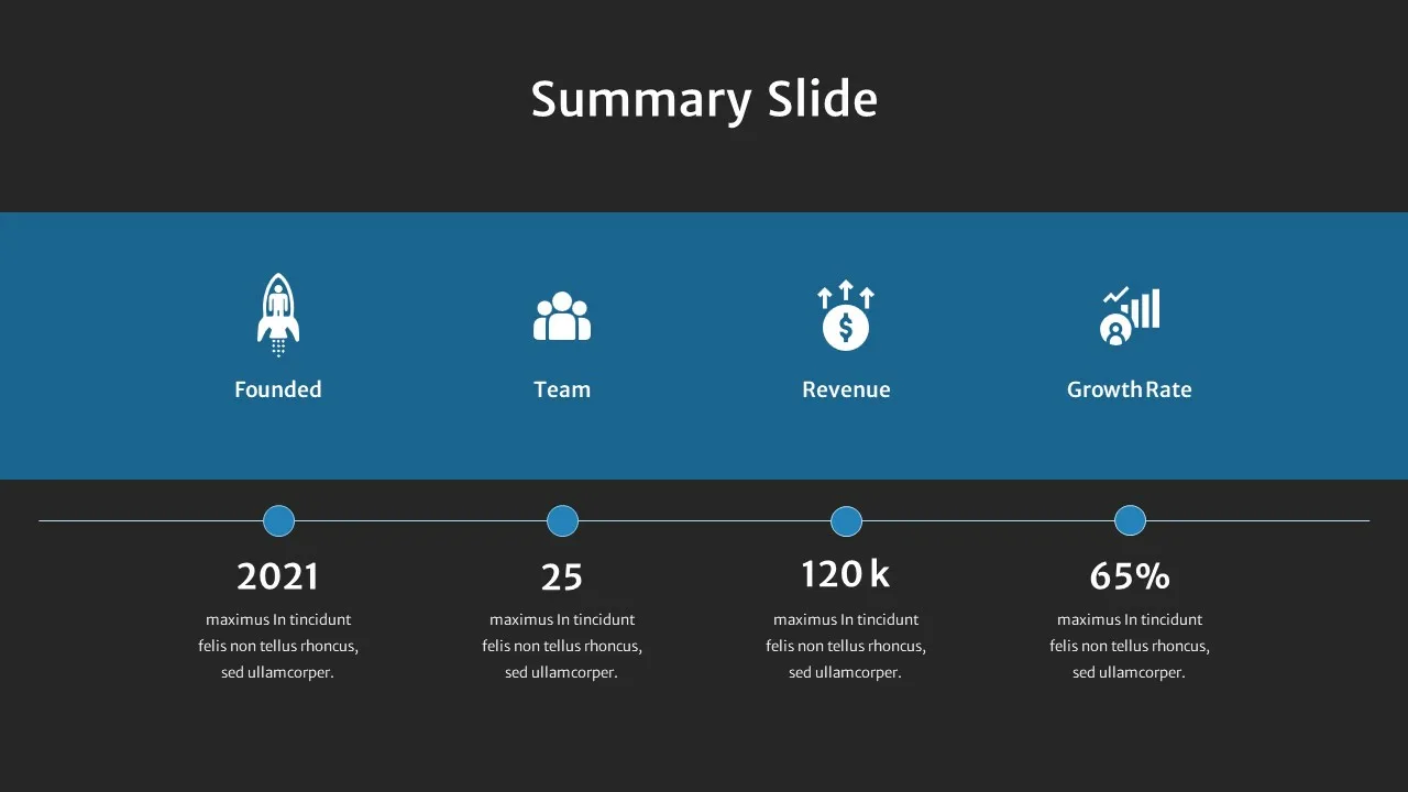 Summary Presentation Template