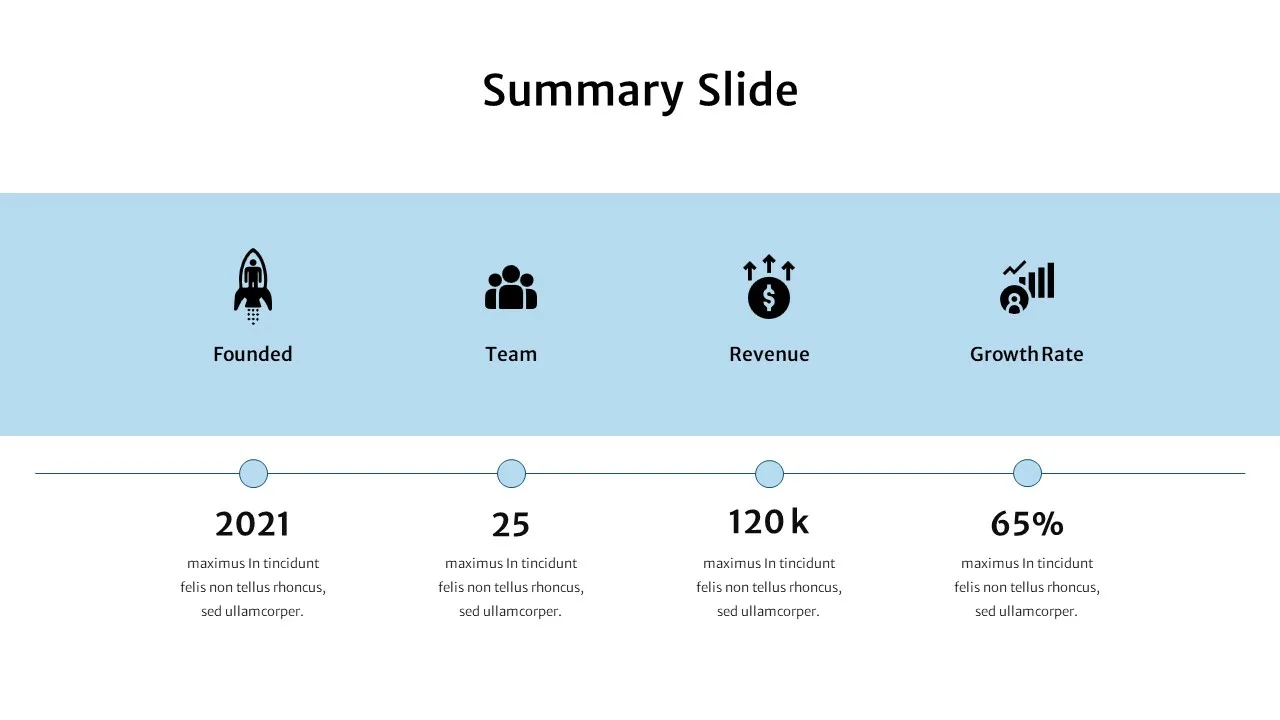 Best Summary Google Slides PowerPoint Templates SlideKit