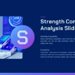 Technology Theme Strength Analysis Slide