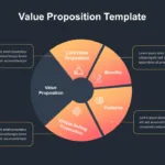 Value Proposition Presentation Slide