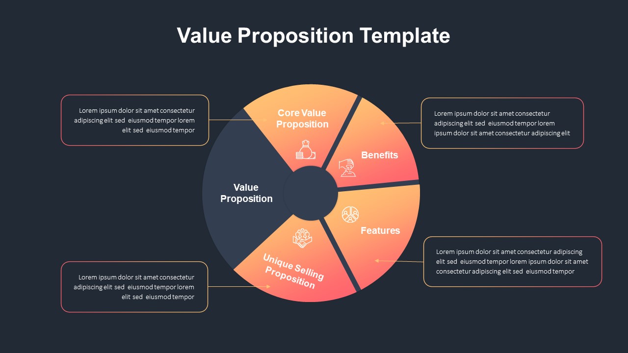 Value Proposition Presentation Slide