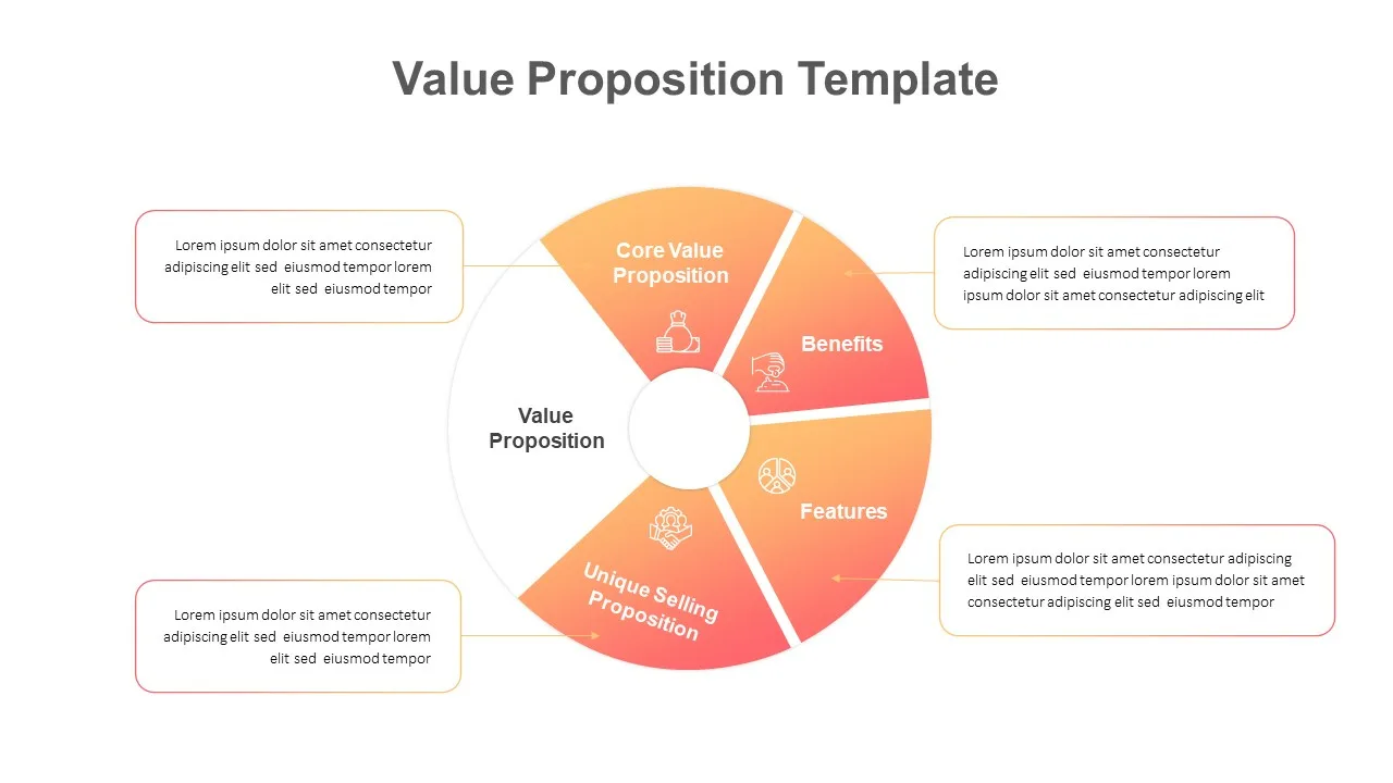 Value Proposition Presentation Template