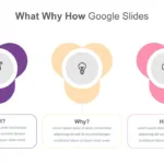 What Why How Google Slide Template