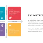 2X2 Decision Matrix Template