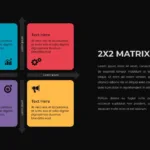 2X2 Matrix Presentation Template