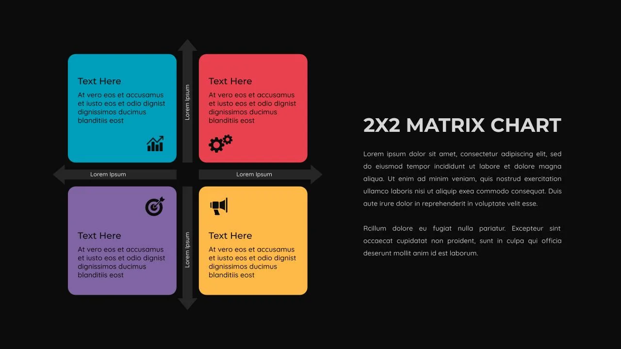 2X2 Matrix Presentation Template
