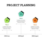 Google Slides Project Planning Presentation Template - SlideKit