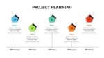 5 Point Project Planning Presentation Template