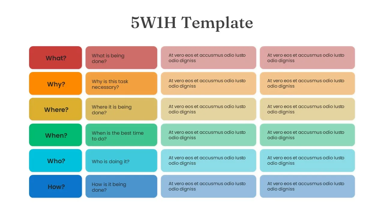 5W 1H Method Presentation Slide