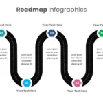 Attractive Presentation Roadmap Template