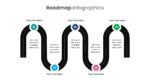 Attractive Presentation Roadmap Template