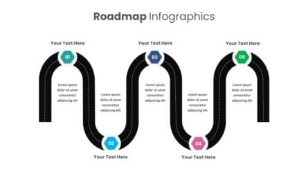 Attractive Presentation Roadmap Template