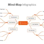 Branched Mind Map Presentation Template