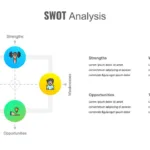 Business SWOT Analysis Slide Template