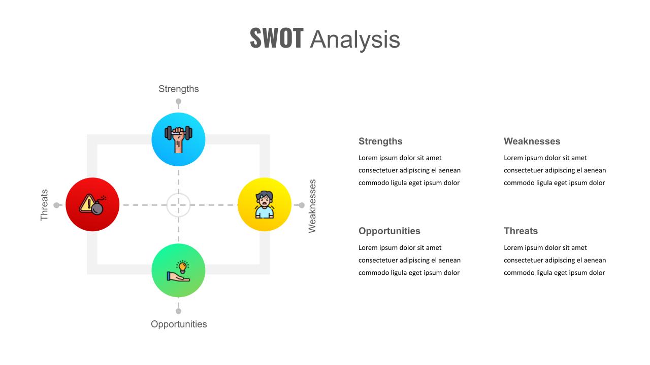 Single SWOT Analysis Slide Template for Presentations SlideKit Single SWOT Analysis Slide Template for Presentations SlideKit