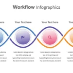 Business Workflow Presentation Template