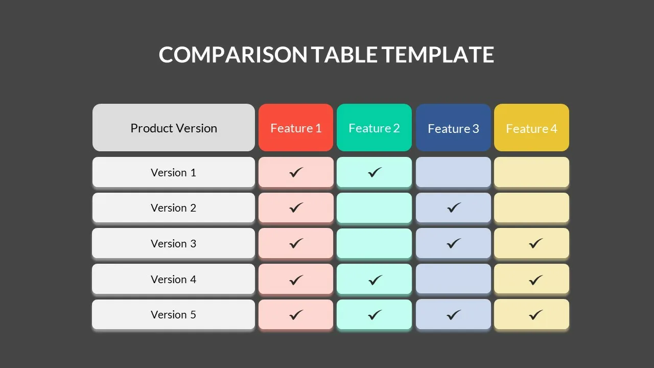 product comparison matrix template