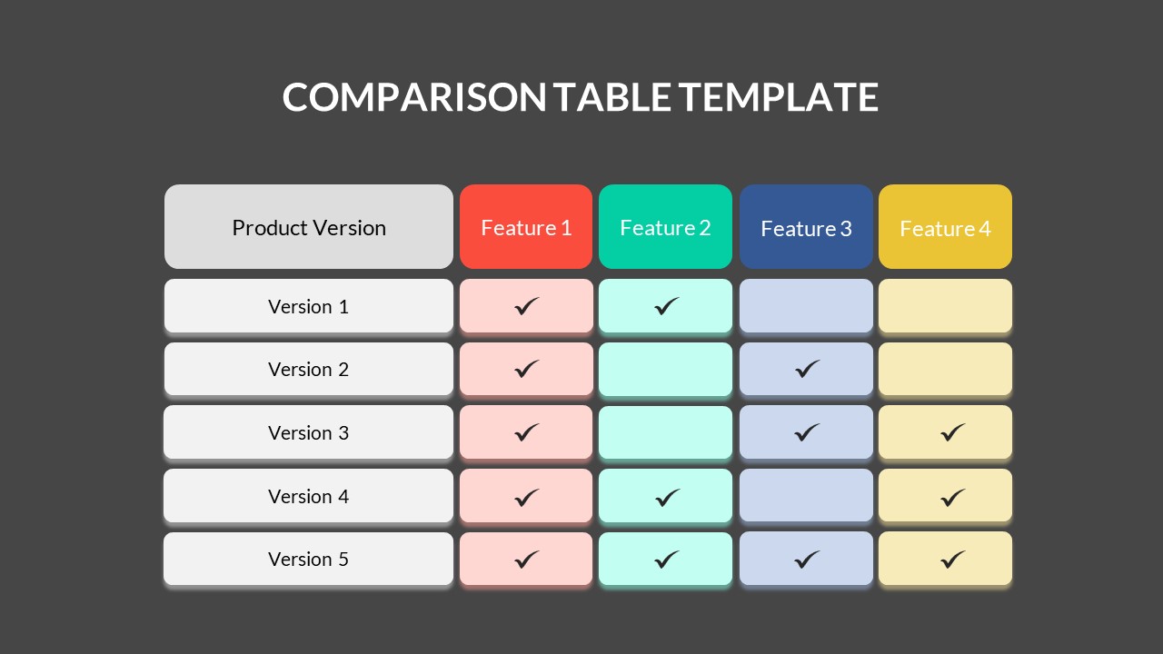 Checklist Comparison Matrix Template