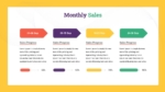Colorful Monthly Sales PowerPoint Template