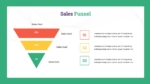 Colorful Sales Funnel PowerPoint Template