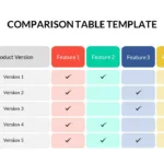 Comparison Table Presentation Template