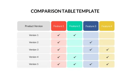 Comparison Table Presentation Template