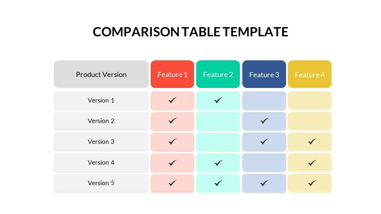 product comparison matrix template