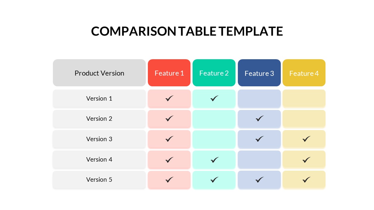 Iceberg PowerPoint Templates SlideKit Iceberg PowerPoint Templates SlideKit