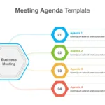 Cool Agenda Presentation Slides