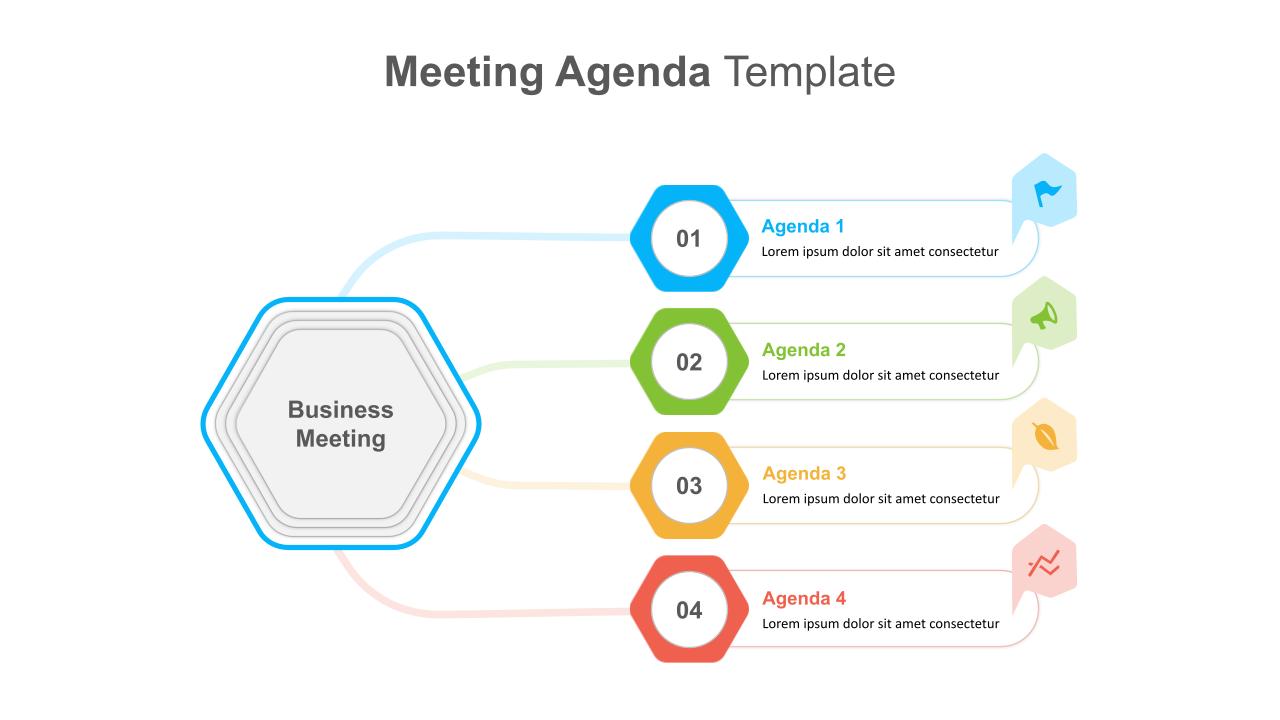 presentation agenda phrases