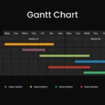 Dark Theme Gantt Chart Slide Template