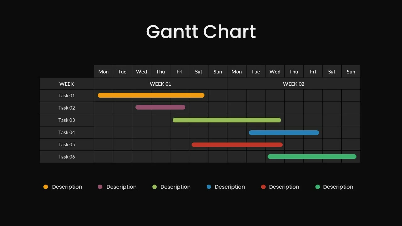 Dark Theme Gantt Chart Slide Template