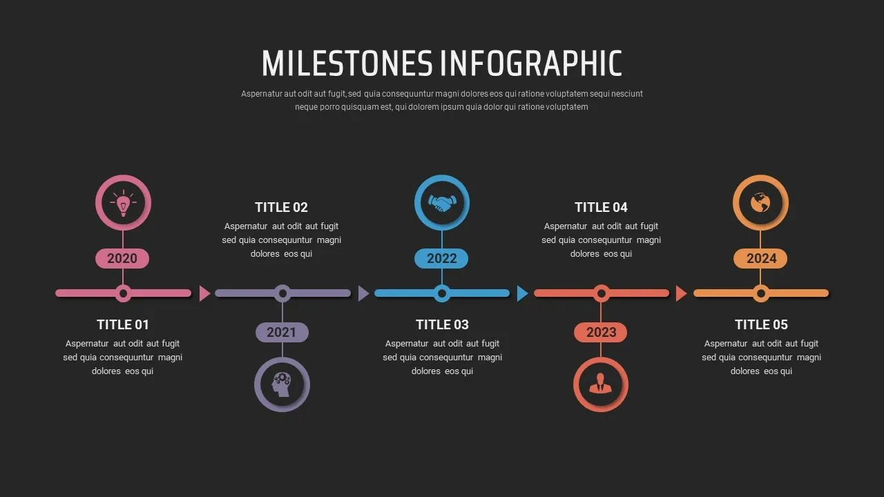 Dark Theme Milestone Presentation Template