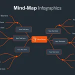 Dark Theme Mind Map Slide