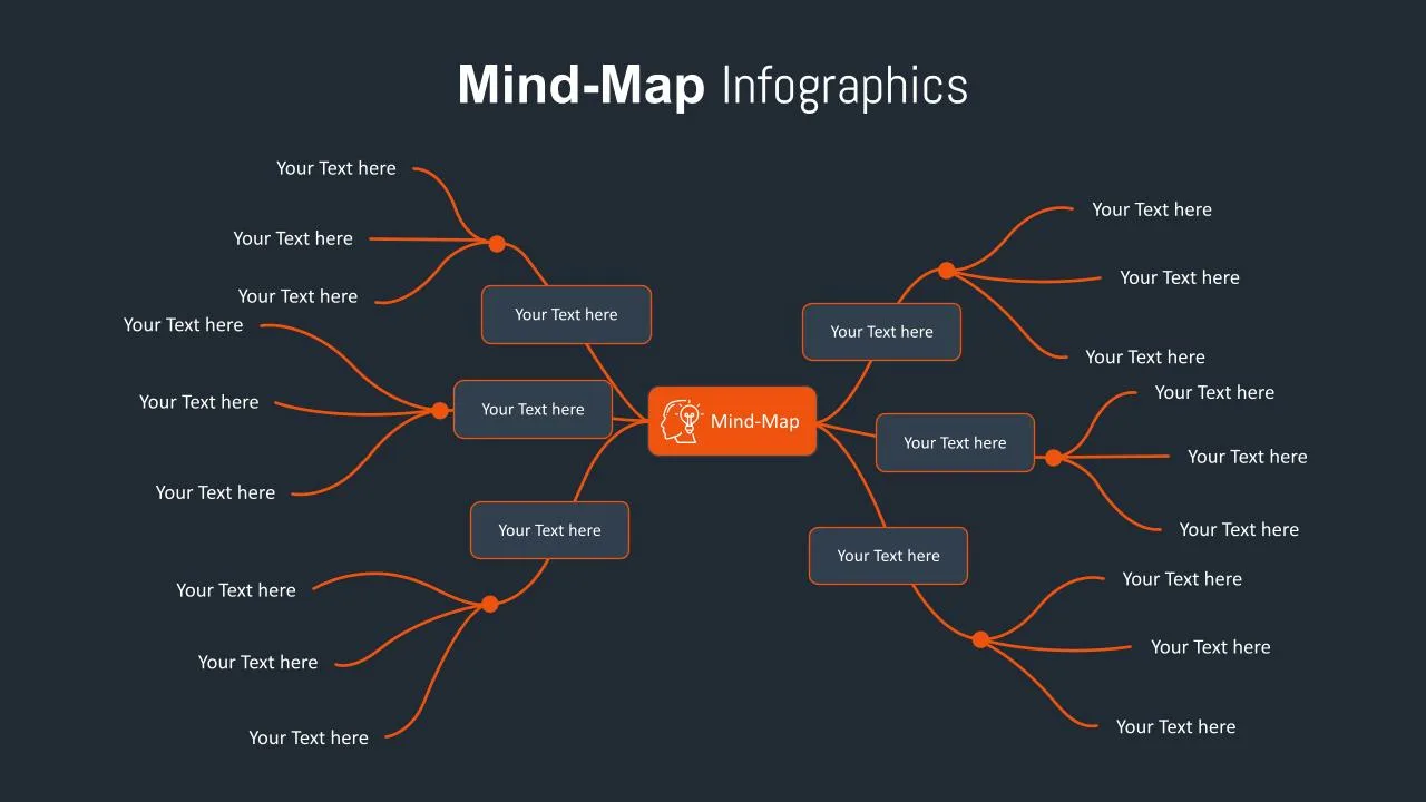 Dark Theme Mind Map Slide