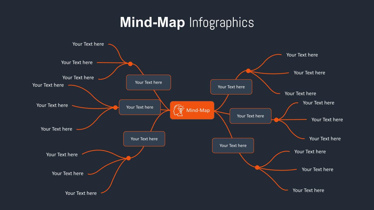 Dark Theme Mind Map Slide