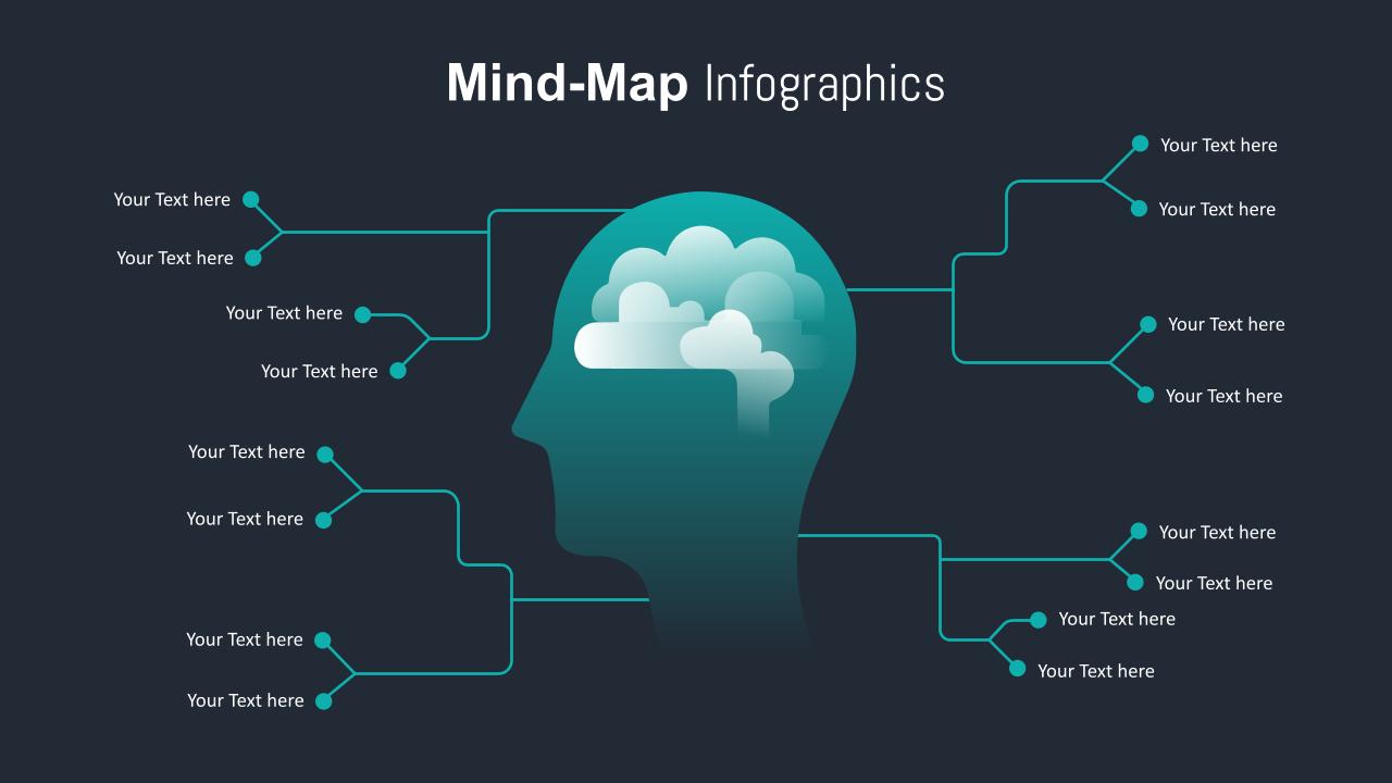 Dark Theme Mind Map Template