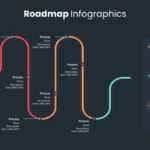 Dark Theme Presentation Roadmap